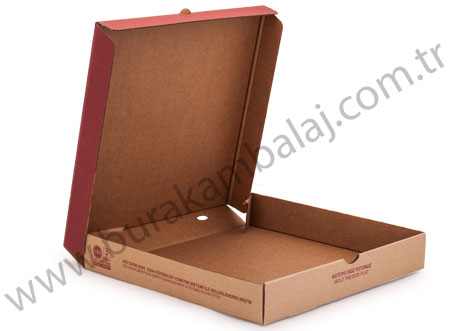 Pizza Kutusu